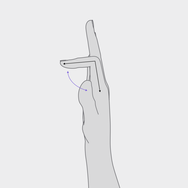90 degree index finger extension